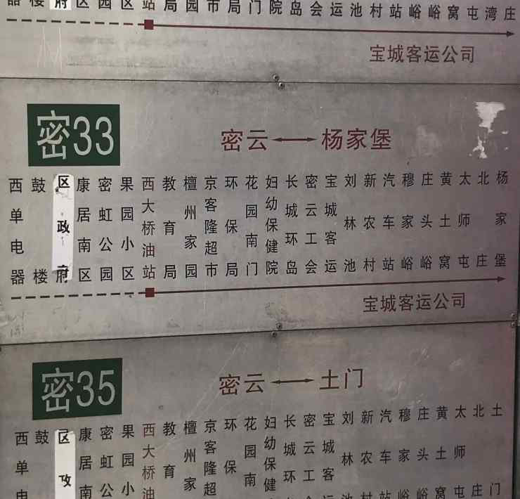 Panneaux de bus Chinois